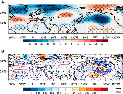 Influence of Decadal Ocean Signals on Meteorological Conditions Associated With the Winter Haze Over Eastern China